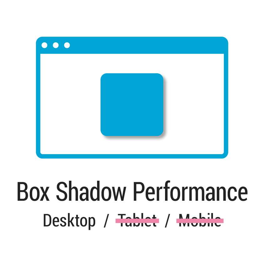 Experiment Shadow Transition