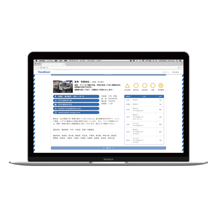 TransRoad work image